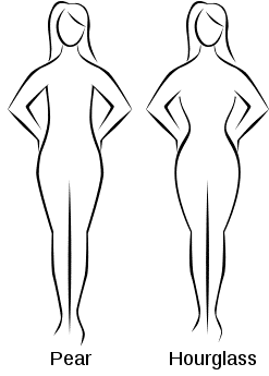 The first thing that you must know is, “Curvy Comes in All Sizes”. This is a major miss understanding that many people have. When we say CURVY; we are not talking about someone over weight or fat. No!! Both Pear and Hourglass figures which fall under the category of Curvy Figure can be of all sizes; lean, petite to plus size. It’s just, they have clear curve defined from Burst to Waist to Hips. Two Body Figures fall under this category, A Pear shape Body & an Hourglass shape body. If you are curvy woman, like me; you can be one of this. If you ask me, I am of an hourglass Shape, the left side figure below. If you know you are a curvy woman, you need to find out from below image, Are you of a Pear shape or a Curvy shape? What is the challenge? Challenge is to balance! And if you understand the art of dressing, nothing better than having a curvy figure! I find, High Waist Jeans which is of Lycra blend with Denim fabric works best for curvy woman, be it of pear shape or an hourglass shape. I prefer to choose stretchable and thick denim jeans, such that it fits well on my waist and hips and gives the right feel and confidence. Here I am… wearing my favorite High Wasted Denim Jeans in Dark Blue Shade. I paired it with a Printed, Silk Blend Crop top during my recent trip to Mt. Abu in Rajasthan. Style Tip for Curvy Figure Woman If you are comfortable, wear a pair of Angular Oversized Earrings If not, wear Wedges or Shoes with good platform heels